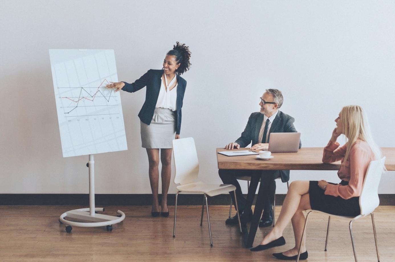What Budget Performance Metrics Actually Measure